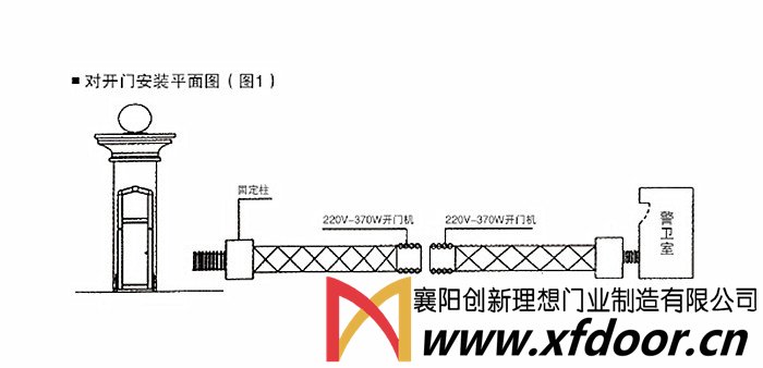 無軌伸縮門電機結構示意圖